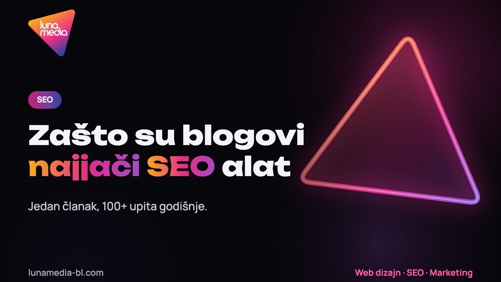 Blogovi kao SEO alat – LunaMedia