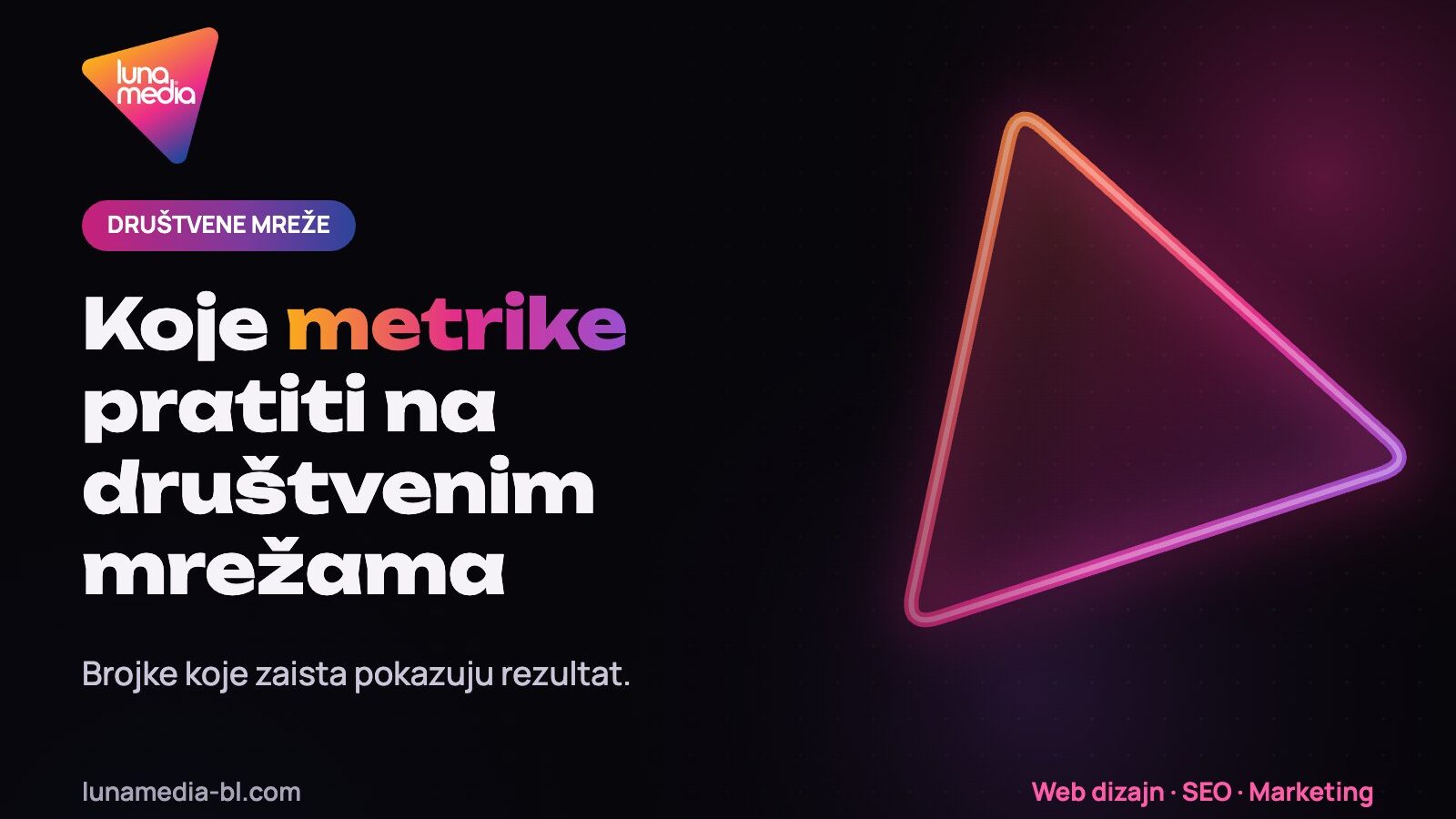 Metrike na društvenim mrežama koje treba pratiti – LunaMedia