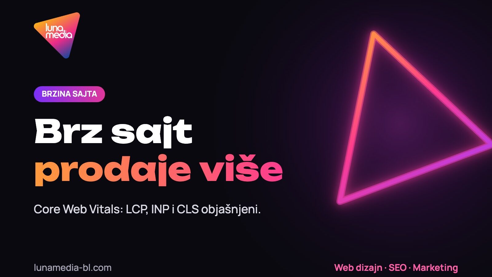 Brzina sajta i Core Web Vitals – LCP, INP i CLS, LunaMedia