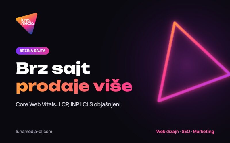 Brzina sajta i Core Web Vitals – LCP, INP i CLS, LunaMedia